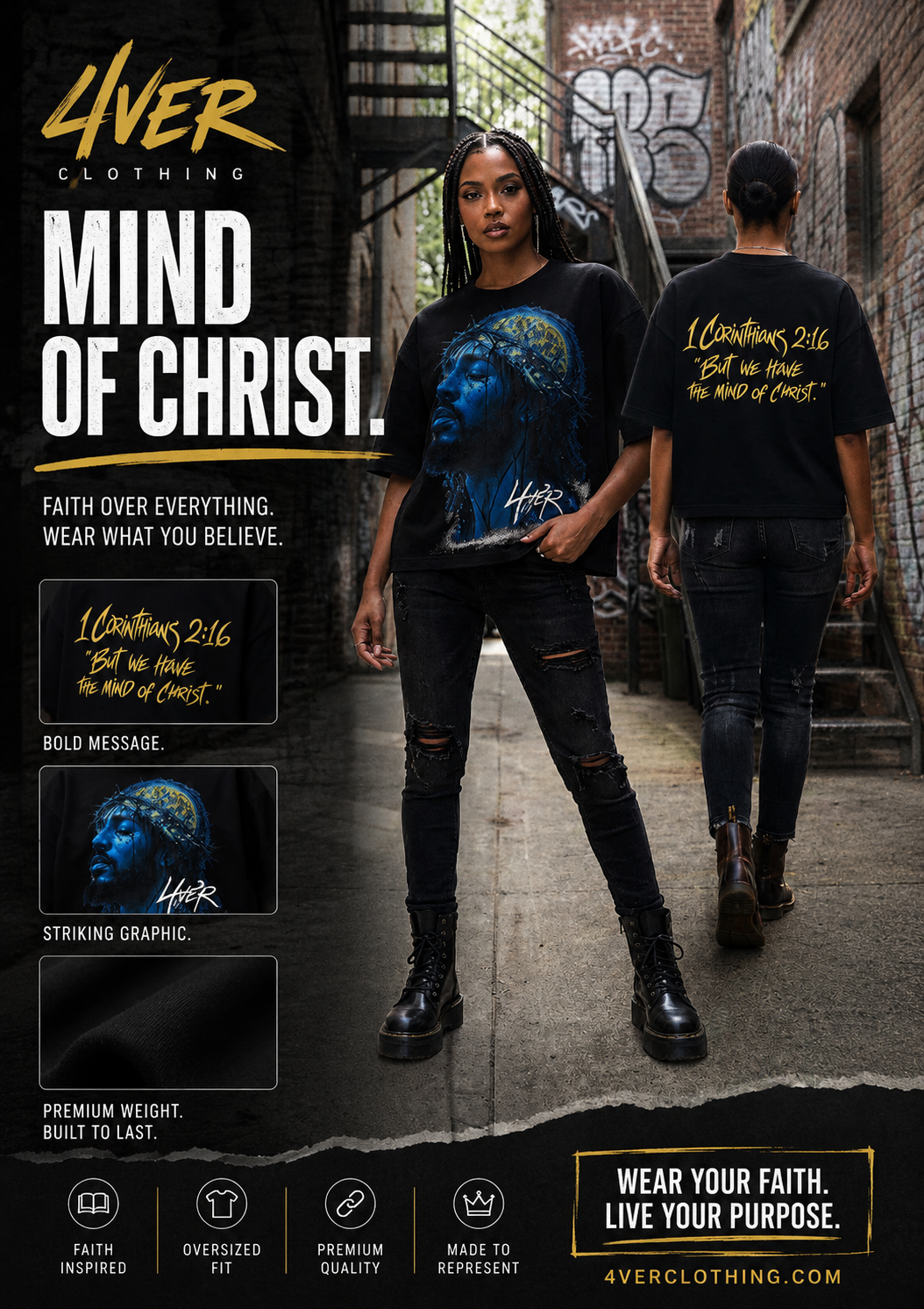 Mind Of Christ